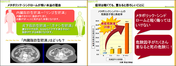 メタボリック・シンドロームが怖い本当の理由