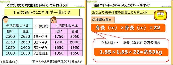 1日の適正なエネルギー量
