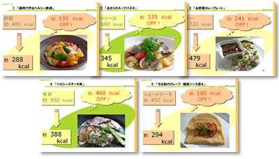 食べたい！を叶える魔法のテク