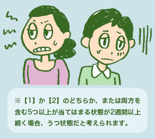 うつ状態のとき