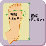 靴選びのポイント