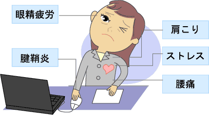 OA化に伴う不調