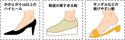 膝に負担となる靴
