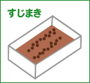 ベランダでもできる さあはじめよう 5月のガーデニング Helc ヘルシー