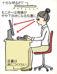 VDT症候群を防ぐパソコン環境と姿勢