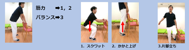 筋力・バランスを向上させる運動