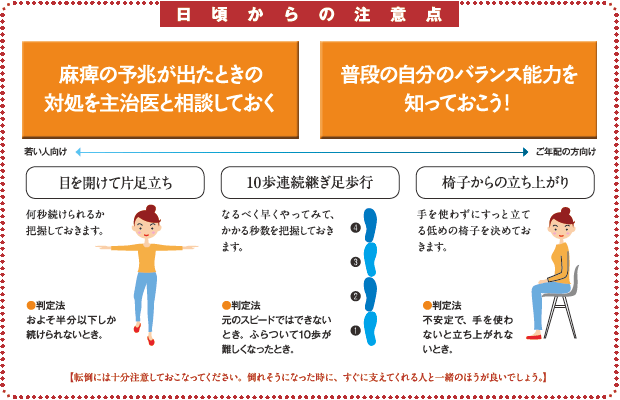 麻痺のリスクを把握するためのバランス能力チェックシート