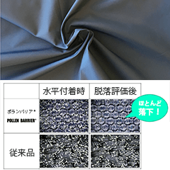 衣服:ポランバリアシリーズ