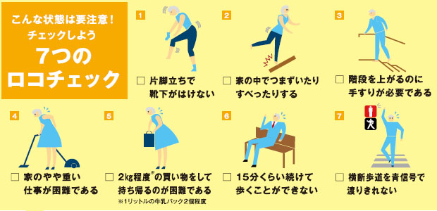ロコモ度チェック