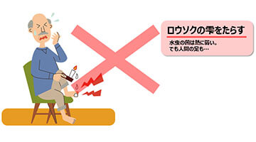 ロウソクの雫をたらす