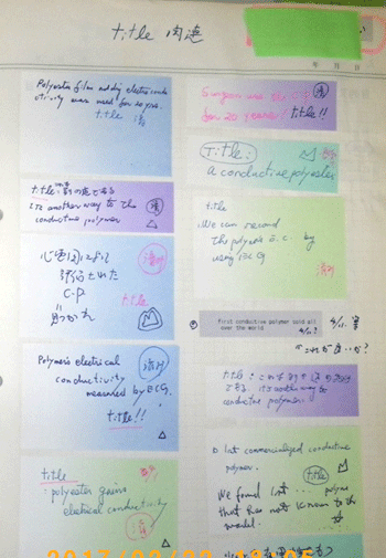 写真2：この論文を書いたときのタイトル案