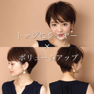 田丸麻紀 前髪 長澤まさみ ショート Circus By Beautrium 表参道 毎月ショート指名客数400人以上 久保 友洋 Hair