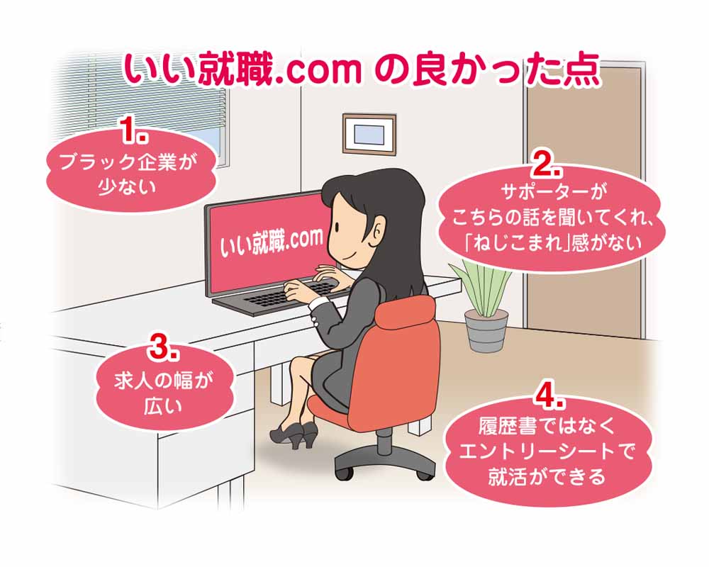いい就職.comを使って良かった点