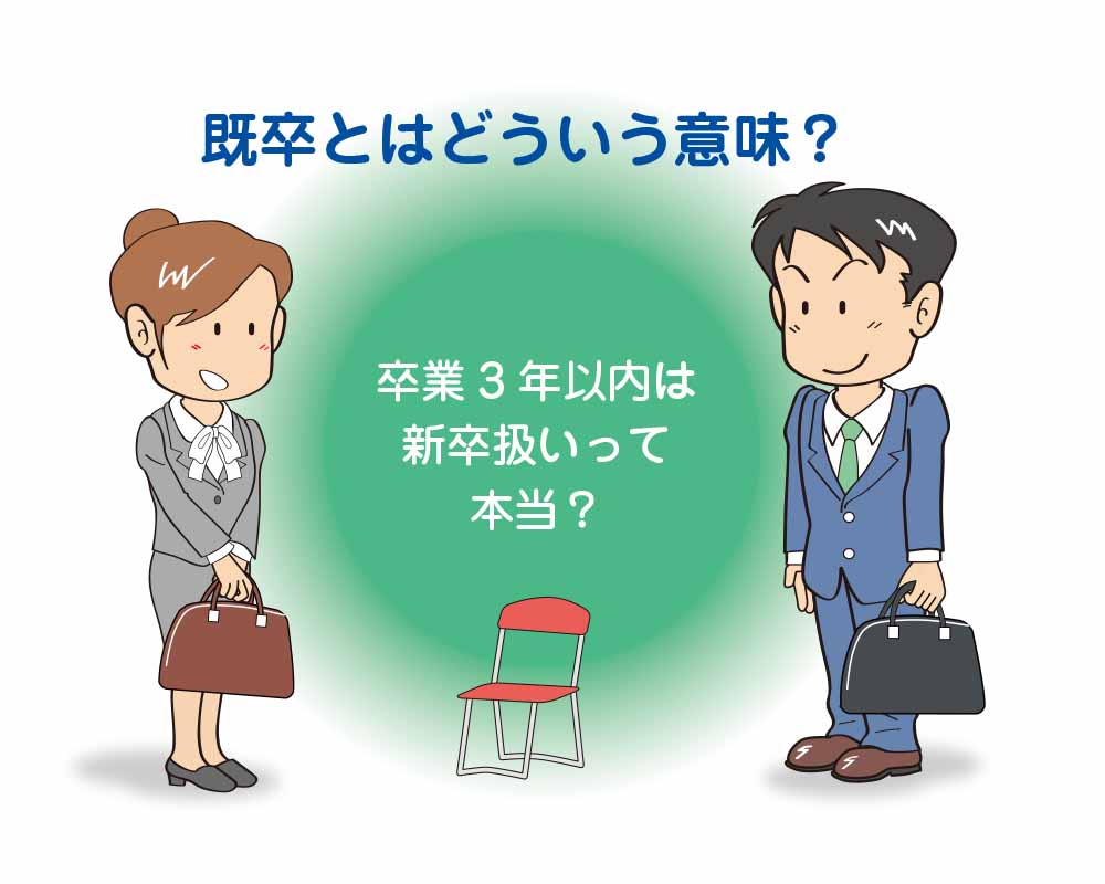 既卒とはどういう意味か