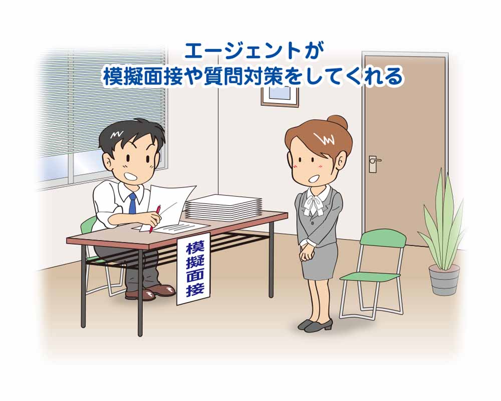 転職エージェントで受けられるサービス