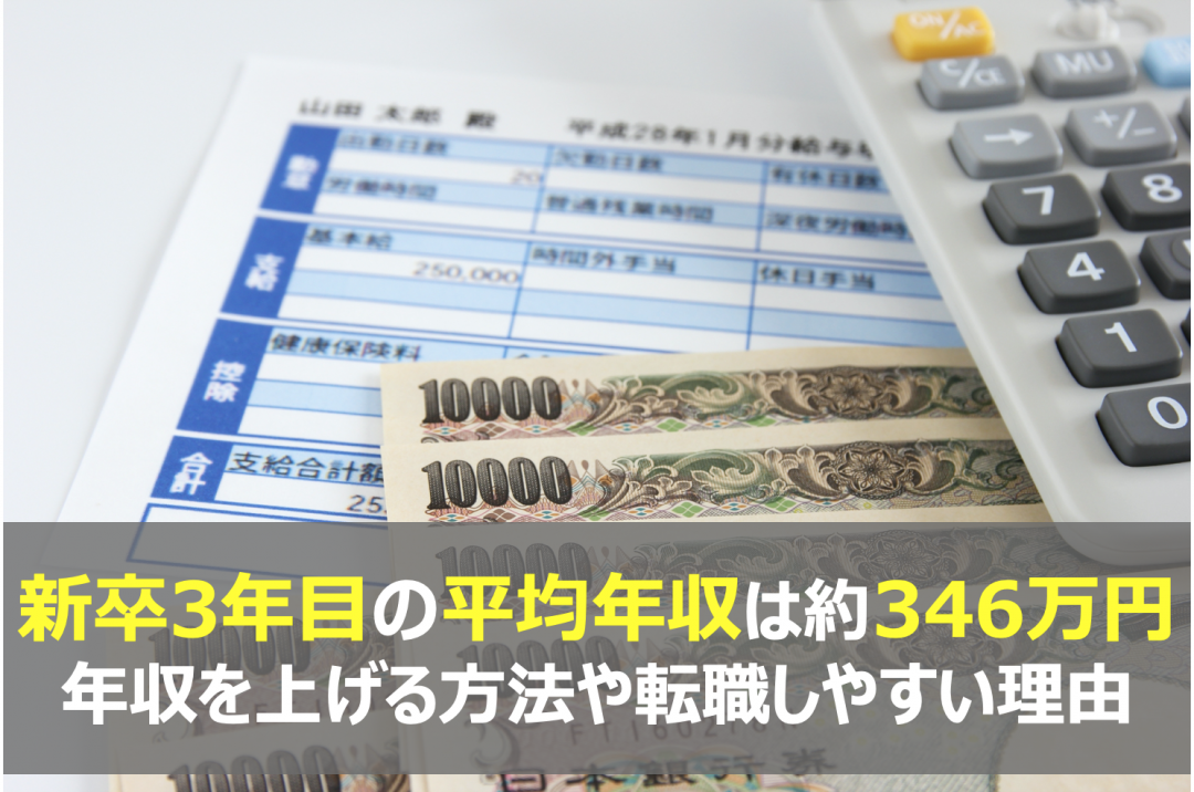新卒3年目の平均年収は約346万円 年収を上げる方法や転職しやすい理由