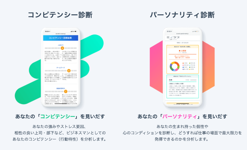 コンピテンシー診断とパーソナリティ診断