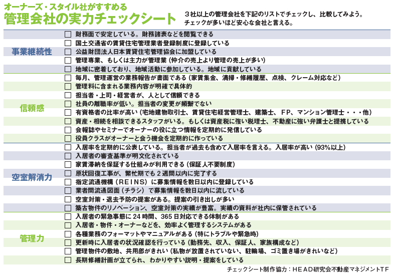 管理会社の実力はどこに出る?比較のチェックポイント2