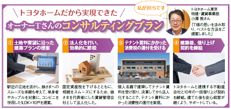 トヨタホームの最適な事業プラン提案で承継も実現2