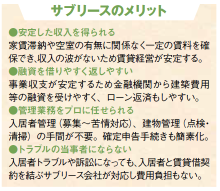 サブリース(一括借り上げ)のメリットとデメリット2