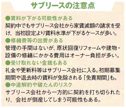サブリース(一括借り上げ)のメリットとデメリット2