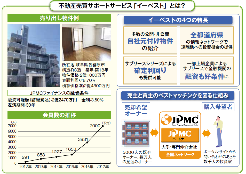 JPMC日本管理センター0