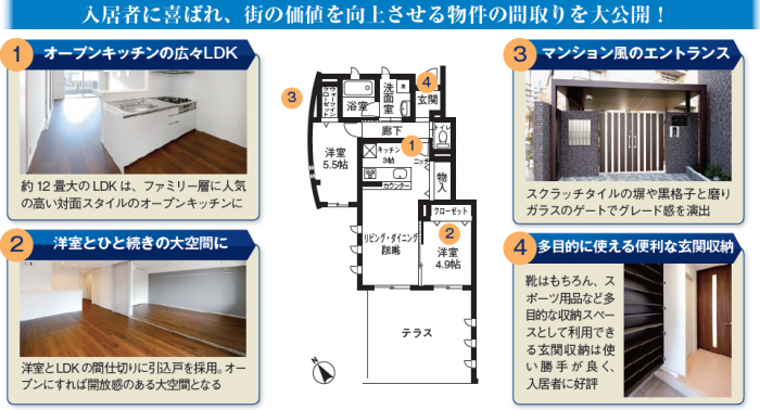 曲面外壁デザインと自由度の高さで一歩先ゆく、トヨタホームの都市型賃貸2