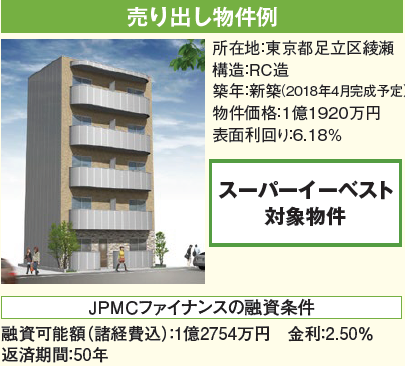 優良物件を100%融資付で購入「スーパーイーベスト」2