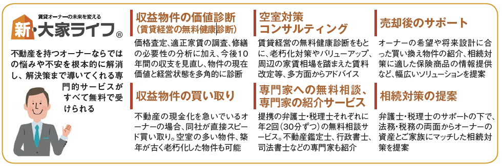 無料の会員制サービス『新・大家ライフ』で悩みを解決!2