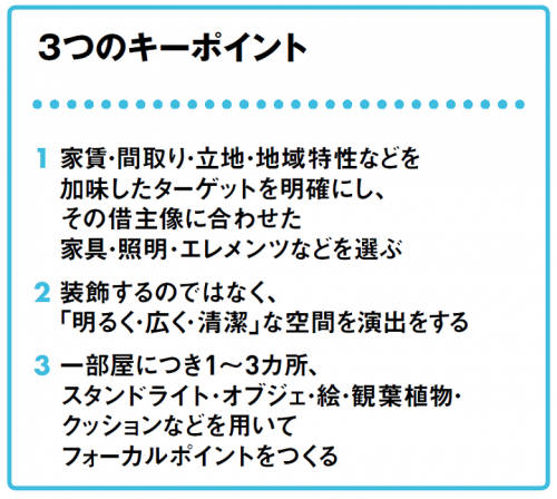 ホームステージングで空室対策！成約率UPの手法を大公開2