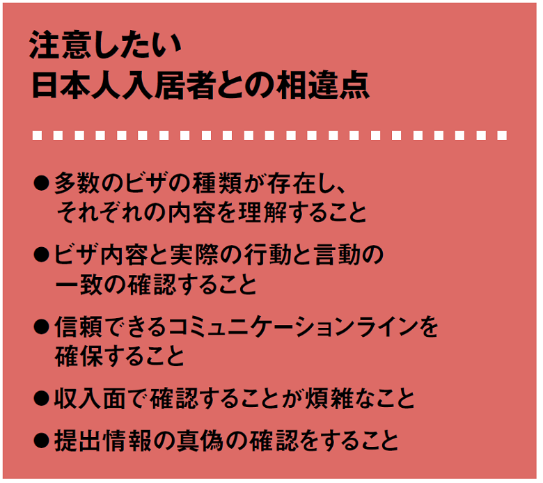 外国人入居者を上手に受け入れて空室の悩みを解消！0