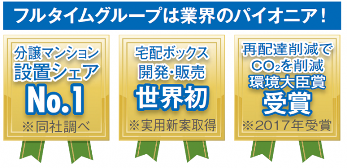 リースでお安く手軽に導入!月額9,000円~の「賃貸専用宅配ボックス」2