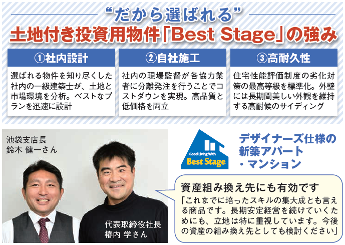 業界のプロからも選ばれる自社施工・一級建築事務所の土地付き投資用物件1