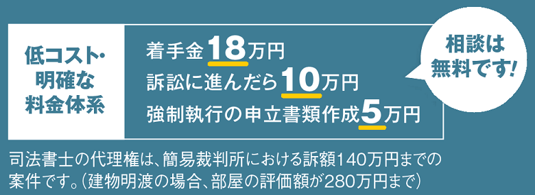 スピードを重視。家賃滞納の問題を低コストで早期解決!1