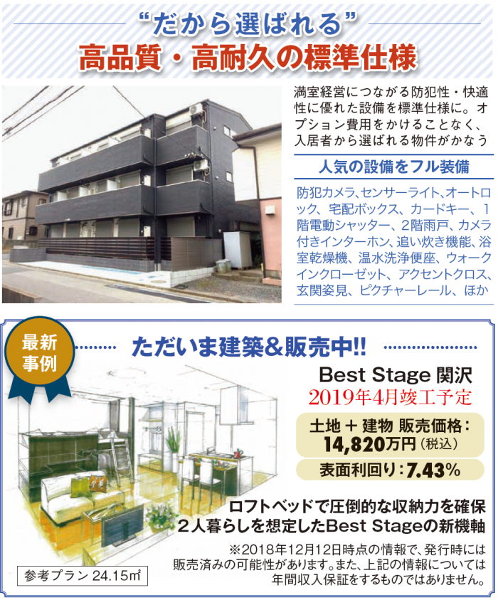 業界のプロからも選ばれる自社施工・一級建築事務所の土地付き投資用物件2