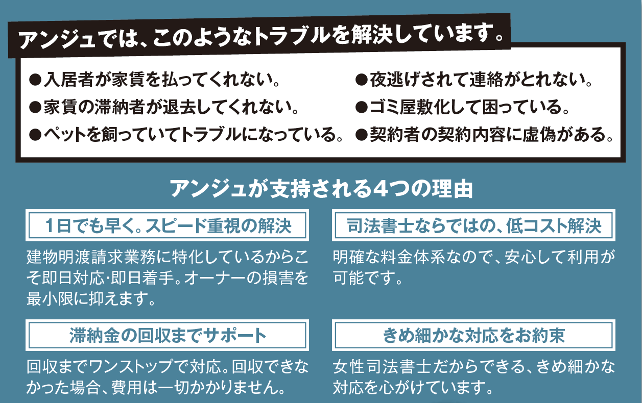 スピードを重視。家賃滞納の問題を低コストで早期解決!2