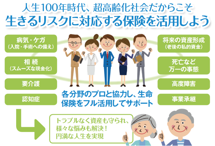 メットライフ生命保険0