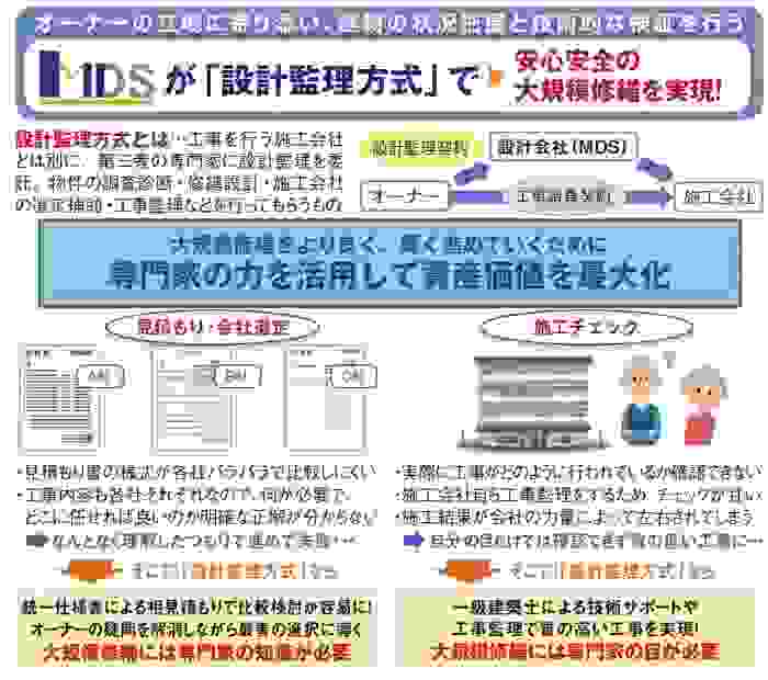 オーナーの利益最優先!適正な価格や品質で大規模修繕をコーディネート1