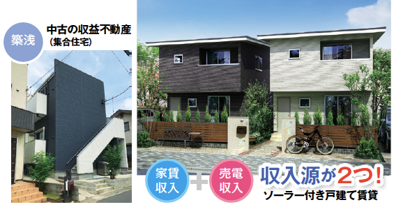 フィット0