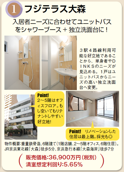 同じ大家業だから悩みもわかる!会員制サービス『新・大家ライフ』2