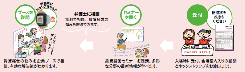 【終了】オーナーズ・スタイル主催 賃貸経営+相続対策フェスタin新宿 4月13日開催!2