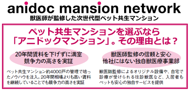 アニドック0