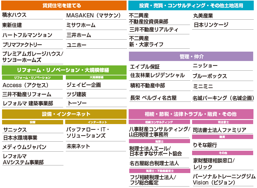 【開催終了】10月5日(土)は賃貸経営+相続対策 大家さんフェスタへin名古屋0