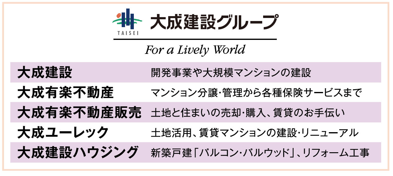 建てる、修繕、管理、売買。大成建設グループの総合力で土地活用の最適解を提案2