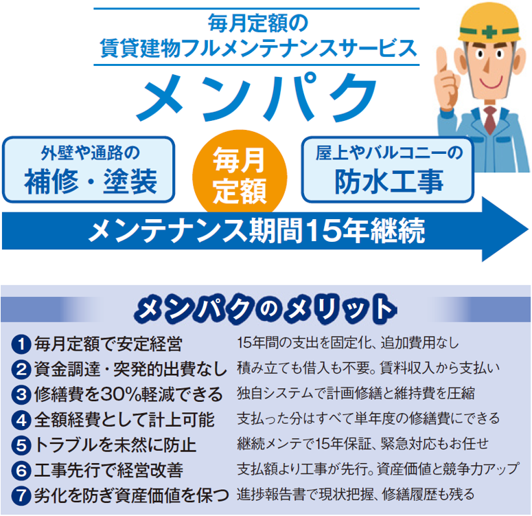 オーナーズクラブ0