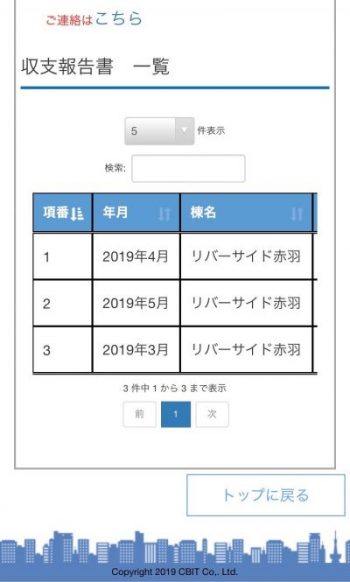 個人オーナーの収支管理が楽になるおすすめ賃貸管理ソフトとは?|CBIT0