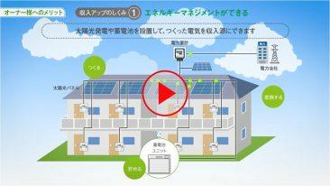 オムロンが提案する賃貸住宅での「太陽光発電+蓄電池」の活用法|エネサプリとは?