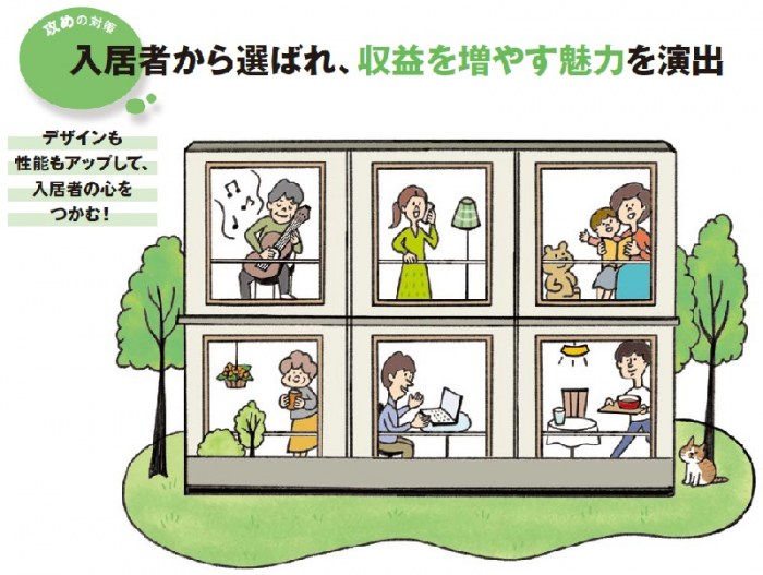 「攻め」と「守り」の対策で築古になっても入居者に選ばれ続ける収益物件に!2