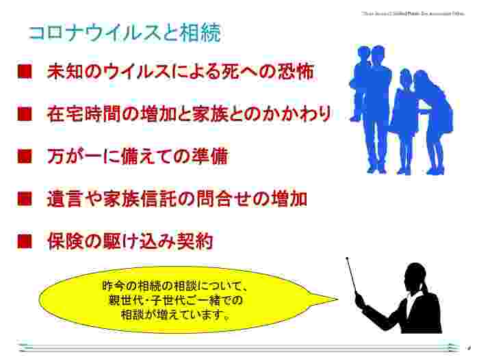 【オンラインセミナー(録画)】必見!コロナ禍で気を付けるべき 賃貸経営と相続のポイント0