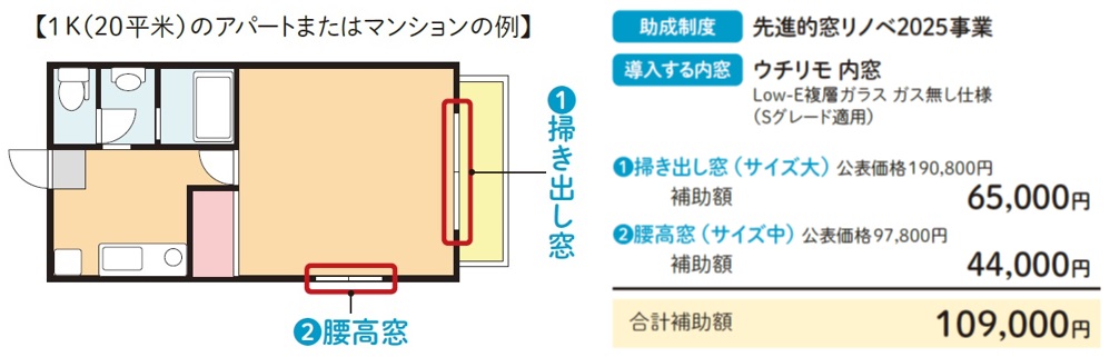 奥行の小さい額縁にもすっきり納まる、オーナー必見の内窓が誕生!「ウチリモ」の魅力に迫る2